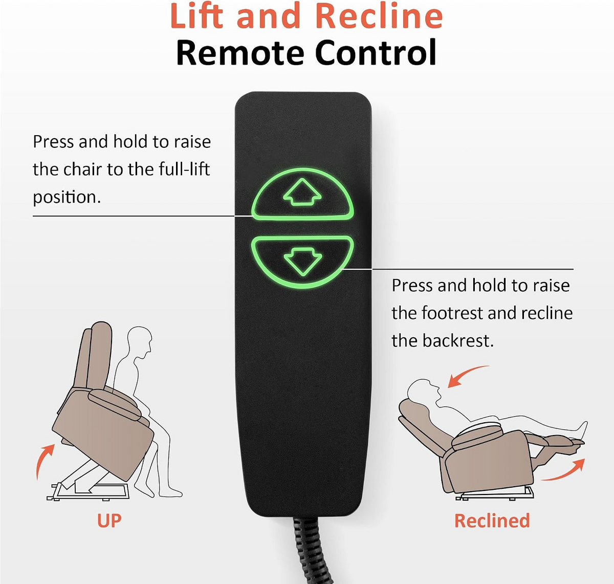 Power Lift Recliner Chair with 140° Recline, USB-C Charging & Cup Holders